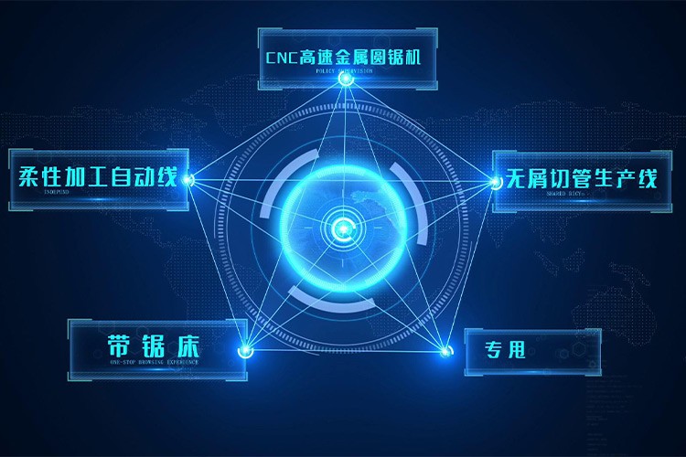 公司宣传